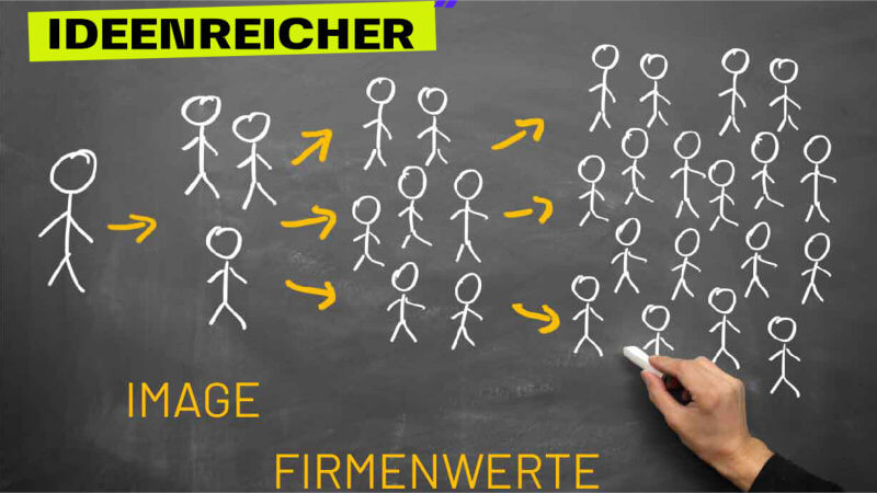 Webinar: Personalakquise im Jahr 2023